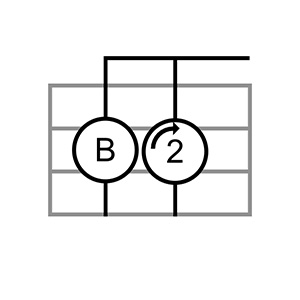 dodeka-music-symbol-volta-brackets