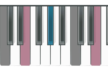 dodeka-music-piano-stickers